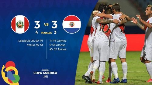 Peru vào bán kết Copa America sau màn rượt đuổi và luân lưu cân não