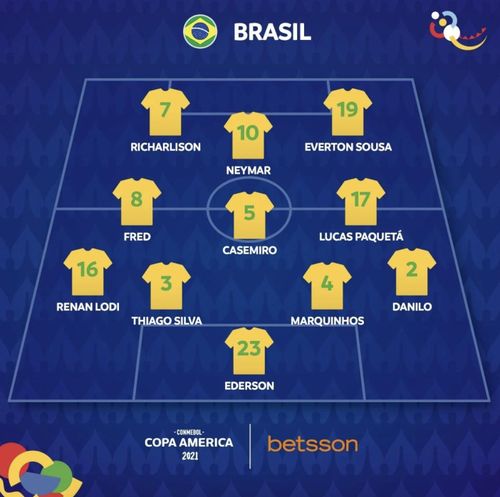  Đội hình ra sân Brazil.