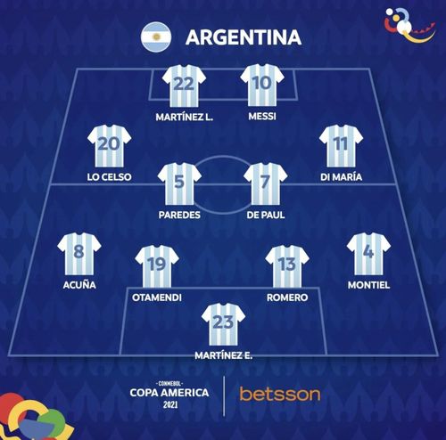  Đội hình ra sân Argentina.