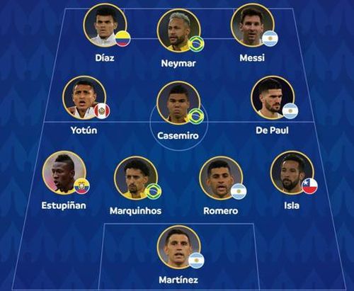 Đội hình xuất sắc nhất Copa America 2021.
