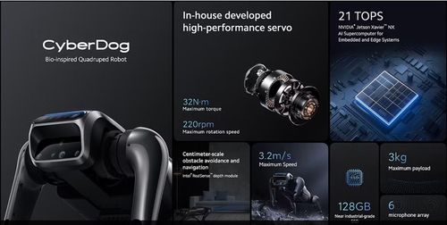 Một số thông số kỹ thuật của CyberDog. Ảnh: Xiaomi
