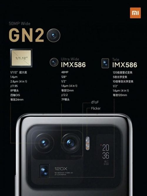Các cảm biến camera ở mặt sau của Xiaomi 12.