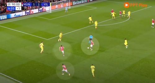  Cavani chuyền bóng cho Fernandes ở cánh trái, trước khi di chuyển tạo khoảng trống cho Fred tạt vào trong. 