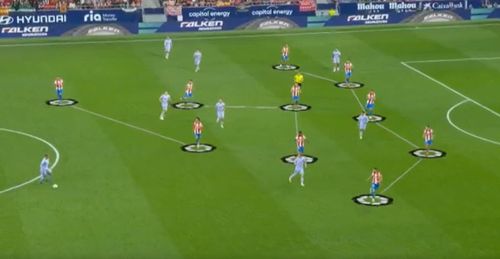  Barca đẩy cao đội hình ngay sau tiếng còi khai cuộc nhưng vấp phải khối phòng ngự kỷ luật và có cự ly hợp lý của Atletico Madrid. Với việc lùi toàn bộ quân số về sân nhà, "Rojiblancos" luôn có ít nhất 2 cầu thủ để theo kèm các mũi tấn công bên phía đội khách. 