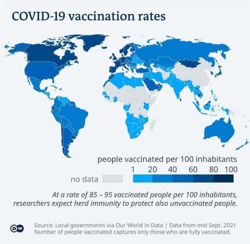 Tỷ lệ tiêm vắc xin Covid-19 trên thế giới, tính đến giữa tháng 9.2021. Nguồn DW, Our World in Data