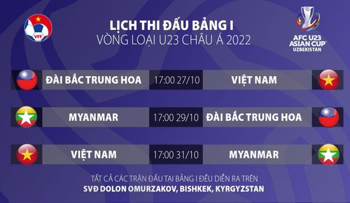Lịch thi đấu của U23 Việt Nam