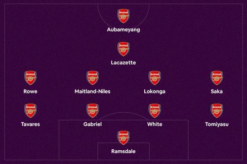  5 tân binh của Arsenal hè này đá chính trong trận đấu với Watford hôm 7/11. Đồ họa: Minh Phúc. 