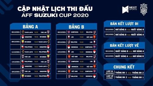 Lịch thi đấu AFF Cup 2020. 