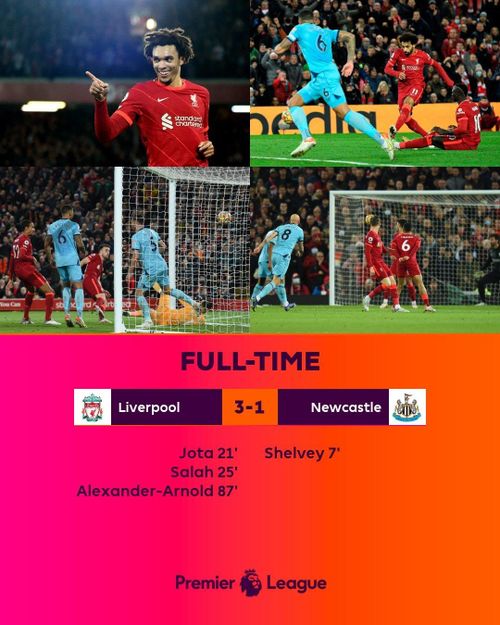 Liverpool giành 3 điểm xứng đáng