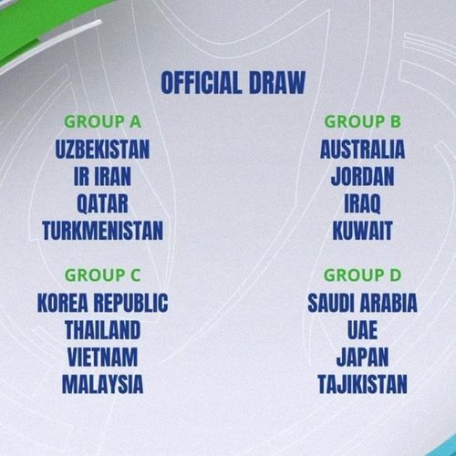 Danh sách bảng đấu U23 châu Á 2022