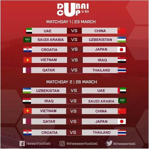Lịch thi đấu Dubai Cup 2022