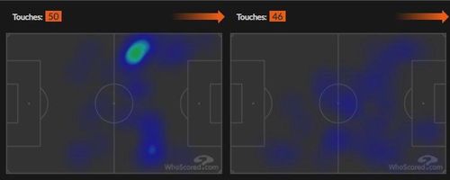 Bản đồ nhiệt của Ronaldo (trái) và Fernandes trước Atletico.