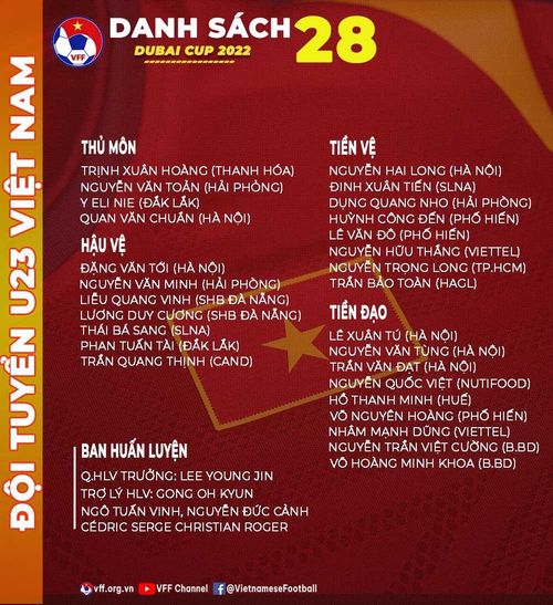 Danh sách 28 cầu thủ U23 Việt Nam dự Dubai Cup 2022