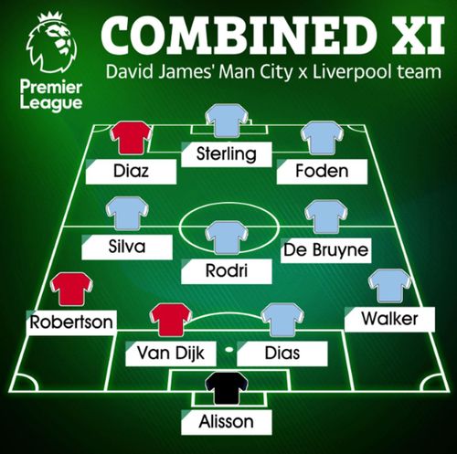 Đội hình kết hợp giữa Man City và Chelsea theo David James