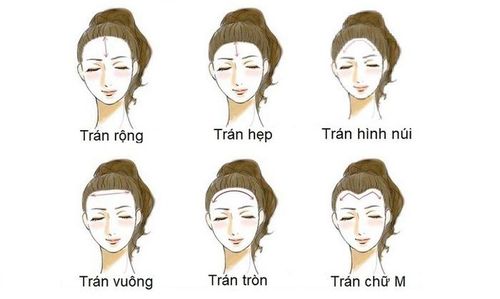 Mắt phụ nữ thông minh với ánh nhìn sắc sảo