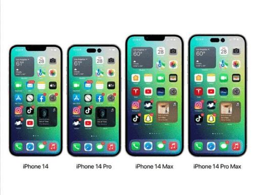 Nguyên nhân là do các mẫu máy đều sẽ có sự nâng cấp khủng trên camera với cảm biến chính 48MP mới, được cho là lớn hơn 57% so với camera 12MP hiện có trên iPhone 13 Pro.