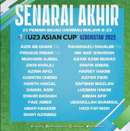 Danh sách các cầu thủ U23 Malaysia tham dự VCK U23 châu Á 2022