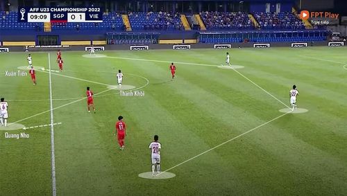  Cầu trúc sơ đồ 4-3-3 Việt Nam dưới sự dẫn dắt của HLV Đinh Thế Nam tại giải U23 Đông Nam Á. 