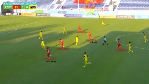 U23 Việt Nam ngay lập tức tấn công vùng cấm địa đối phương với 5 cầu thủ.