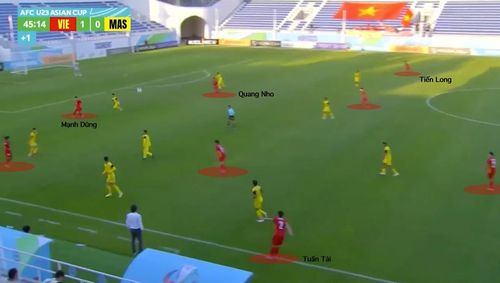 Xuất phát điểm của tình huống U23 Việt Nam được hưởng phạt đền trước U23 Malaysia.