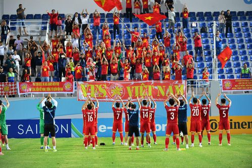 U23 Việt Nam kết thúc hành trình tại giải châu Á ở vòng tứ kết. Ảnh: AFC.