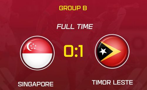 U19 Timor Leste gây sốc tại giải U19 Đông Nam Á 2022