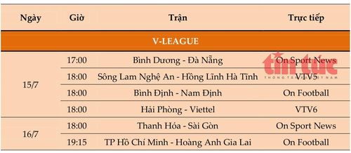 Lịch thi đấu và trực tiếp vòng 7 V-League 2022. Ảnh: L.S
