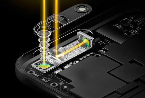 Camera tiềm vọng là tính năng rất được mong đợi xuất hiện trên iPhone mới