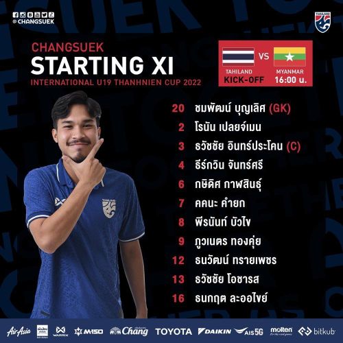 Đội hình xuất phát của U19 Thái Lan