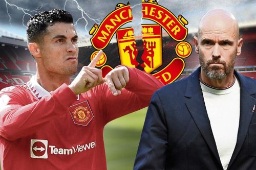 Vụ việc của Ronaldo ảnh hưởng đến phòng thay đồ MU
