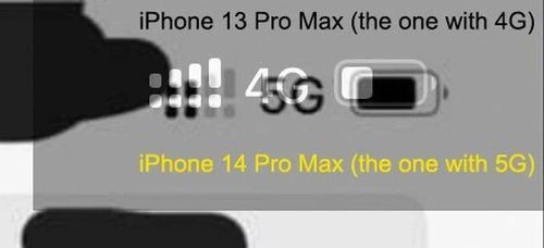  So sánh ảnh chụp màn hình cho thấy sự khác biệt trên iPhone 13 Pro Max và iPhone 14 Pro Max. Ảnh: ShrimpApplePro. 
