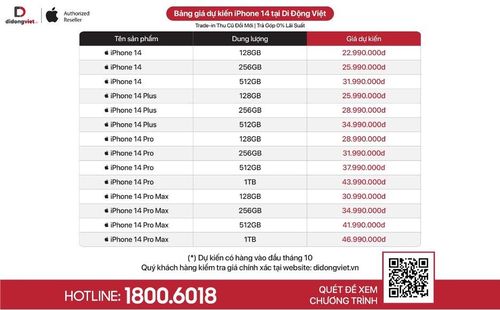 Bảng giá dự kiến iPhone 14 tại Di Động Việt
