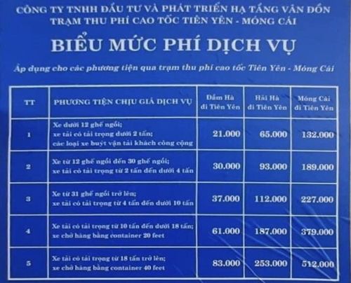  Biểu giá thu phí trên tuyến cao tốc Tiên Yên - Móng Cái. Ảnh: Đ.P. 