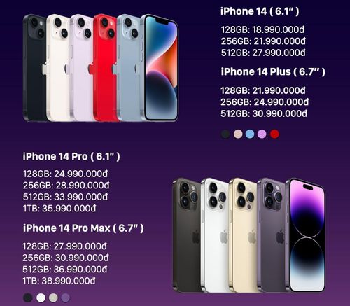 Bảng giá của iPhone 14 khi có thêm ưu đãi mở thẻ, thu cũ đổi mới của một đại lý chính hãng. Ảnh: A.V.
