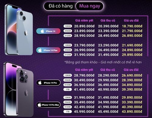 Bảng giá tham khảo iPhone 14 series.