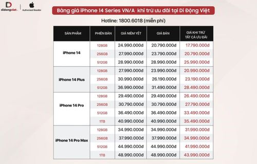 Bảng giá iPhone 14 series VN/A tại Di Động Việt sau hơn 1 tuần lên kệ