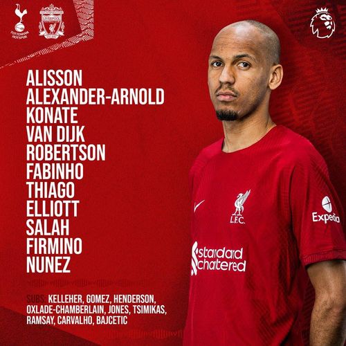 Đội hình ra sân Liverpool