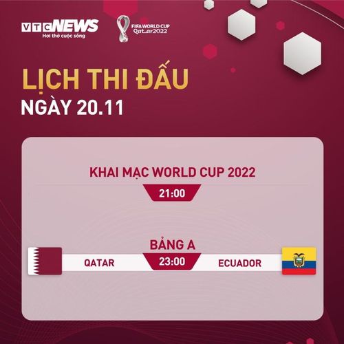 Lịch thi đấu World Cup 2022 hôm nay: Qatar vs Ecuador 23:00