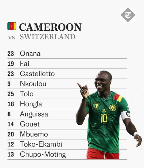 Đội hình ra sân Cameroon