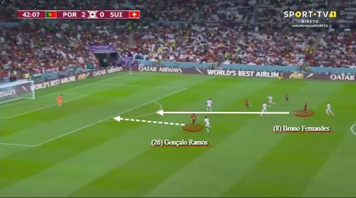 Với các chân chuyền bóng hay như Fernandes thì Ramos không thiếu các cơ hội làm bàn.