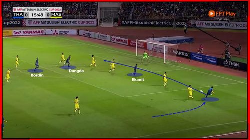 Tạo cơ hội với cấu trúc đội hình 3-2-5.