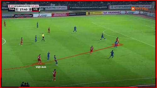  Đường chuyền của Việt Anh cho Tiến Linh. 