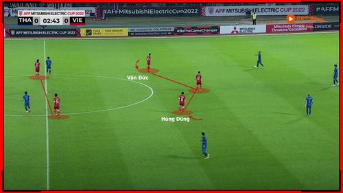  Lựa chọn phòng ngự của ĐT Việt Nam. 