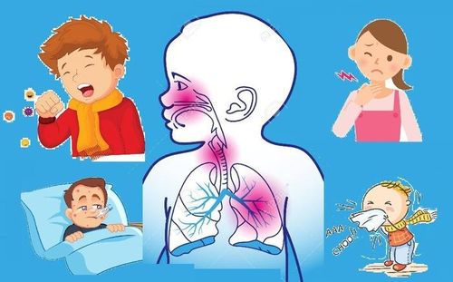 Trẻ nhiễm siêu vi hô hấp thường có các triệu chứng giống cảm lạnh hoặc cảm cúm thông thường (Ảnh: Internet)