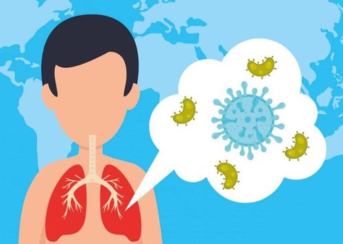 Một số siêu vi hô hấp có thể gây ra các biến chứng nghiêm trọng (Ảnh: Internet)