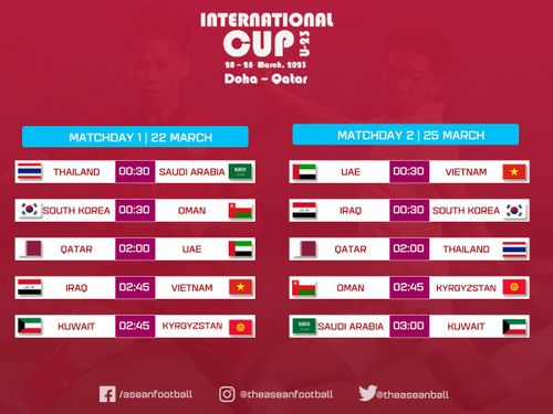 Lịch thi đấu giai đoạn 1 của Doha Cup