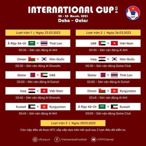 Lịch thi đấu của U23 Việt Nam. (Nguồn: VFF)