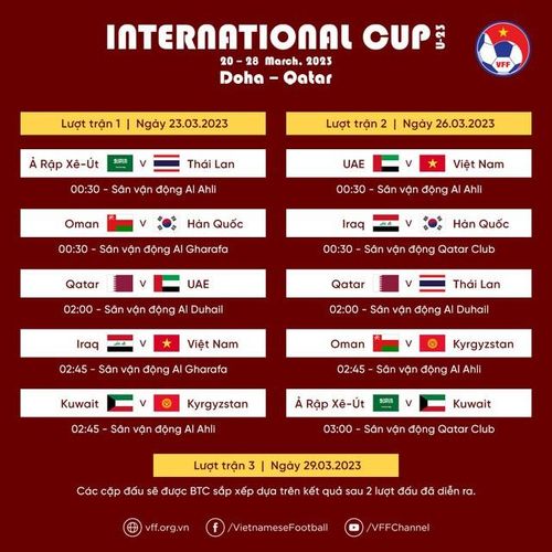 Lịch thi đấu UAE Doha Cup 2023. Ảnh: VFF