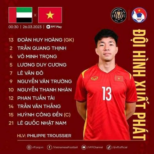 Đội hình xuất phát đội tuyển U23 Việt Nam