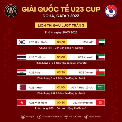 Lịch thi đấu lượt trận ba của U23 Cup. (Ảnh: VFF)
